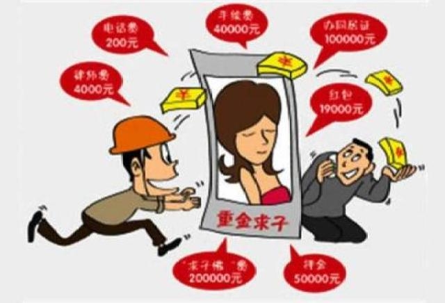 短信调额什么意思