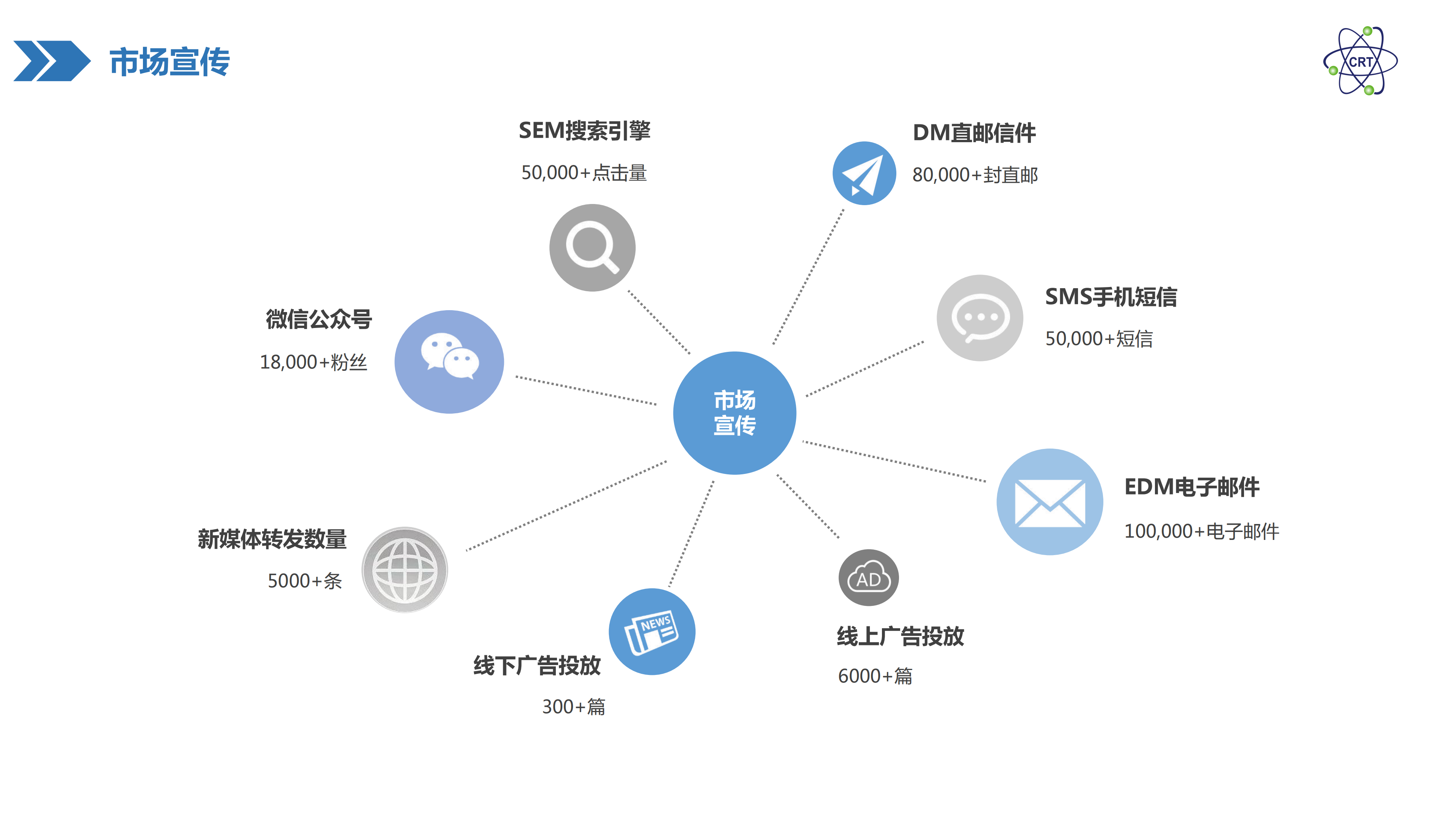 vivox6短信没有提示音：解决方法大揭秘