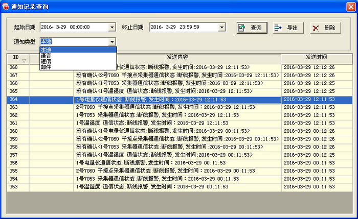 短信阴影：揭秘现代社会中的隐私危机